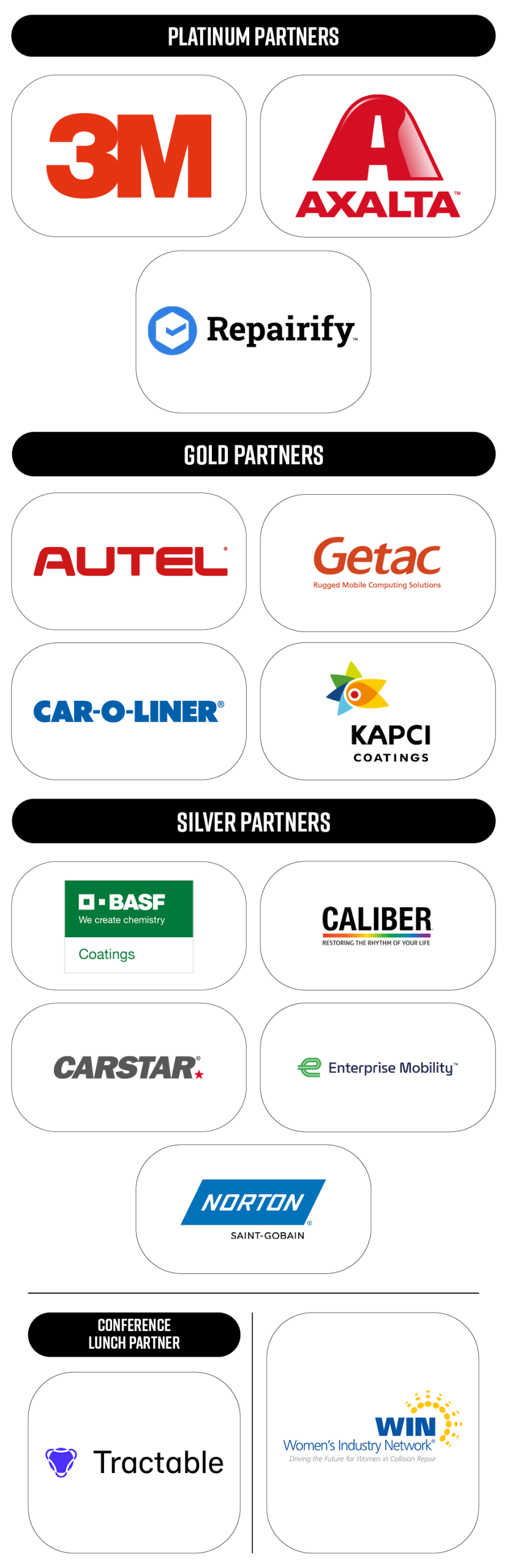 IBIS USA 2026 - partner stack portrait v3
