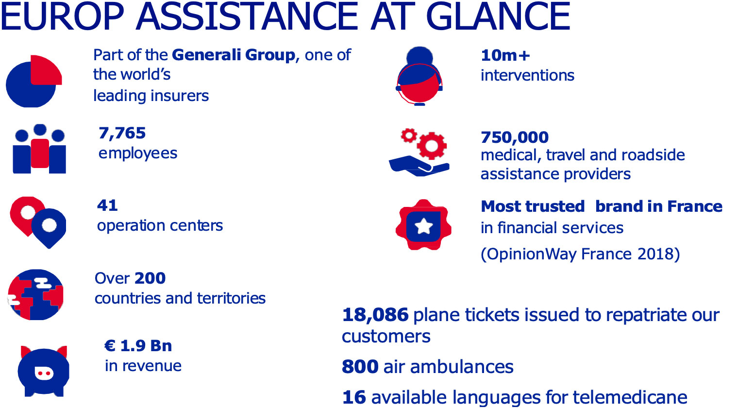 gulf-assist-detail-3